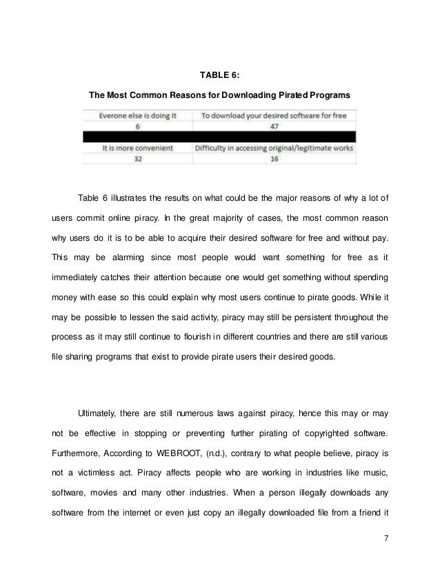 Реферат: Piracy Essay Research Paper Internet Software Piracy Реферат: Piracy Essay Research Paper Internet Software Piracy